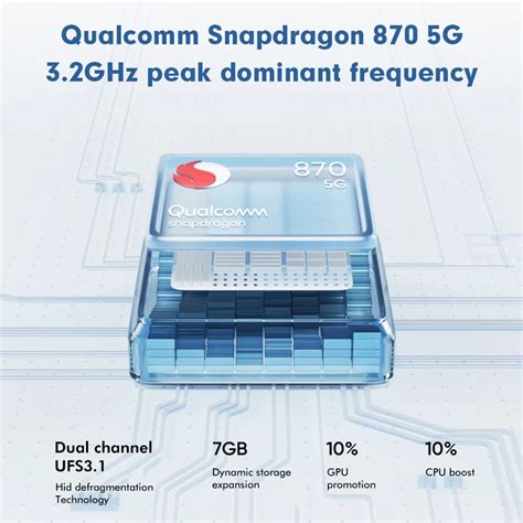 Qcom Pcr 80 Collection Gbu Presnenskij Ru