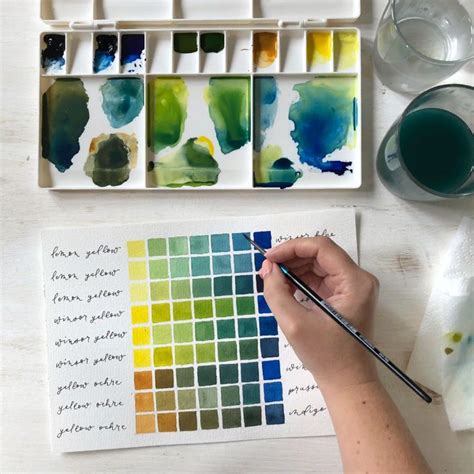 Watercolour Greenery Part How To Mix Greens Sharone Stevens