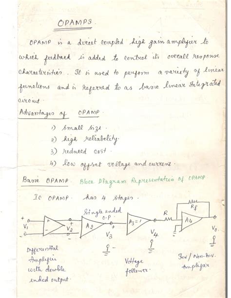 Opamp Basics Notes Analog And Linear Electronic Circuits Studocu