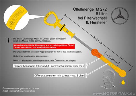 Lmessstab A Lstand Kontrolle Beim M Mercedes C Klasse