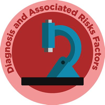 Diagnosis And Associated Risk Factors Rop Clinician