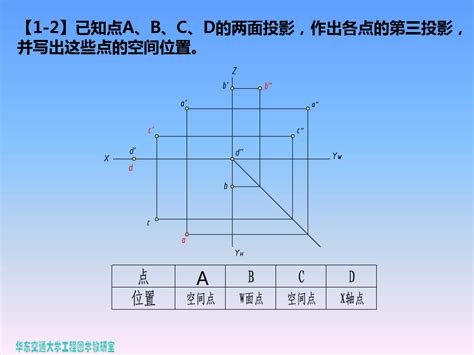 《画法几何与土木工程制图习题集》习题解答第三版word文档免费下载亿佰文档网