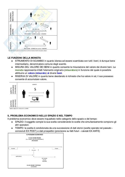 Riassunto esame Economia aziendale, Prof. Rossi Claudia, libro ...