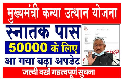 Bihar Graduation Pass Scholarship 2023 New Update कन्या उत्थान योजना