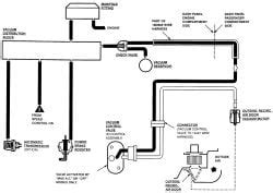 Ford Explorer Vacuum Hose Diagrams Q A For V Engine Justanswer