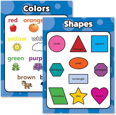 Shapes & Colors Poster Chart Set for Kids - Laminated - Double Sided ...