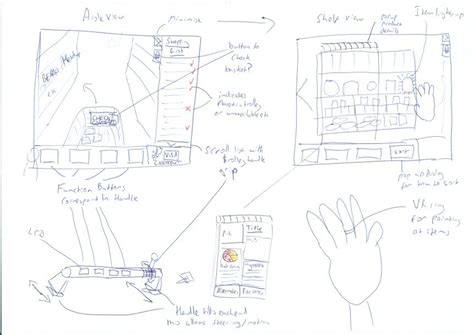 Hci 2 Blog Prototype Design Initial Sketch