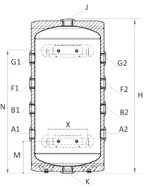 Puffer Pentru Pompe De Caldura Sunsystem Psm Litri Construkt Ro