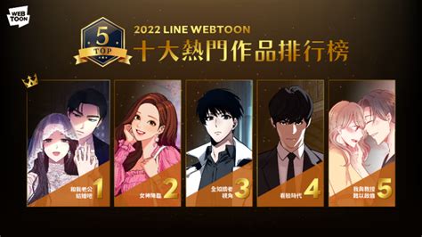 Line Webtoon公布年度熱門網漫 台灣《我的室友帥哥學長》強攻泰國市場 Yahoo奇摩時尚美妝