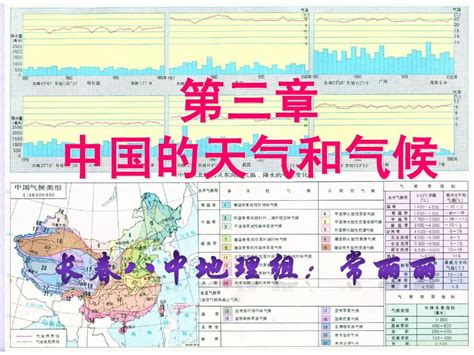 第四章中国的天气和气候word文档在线阅读与下载无忧文档