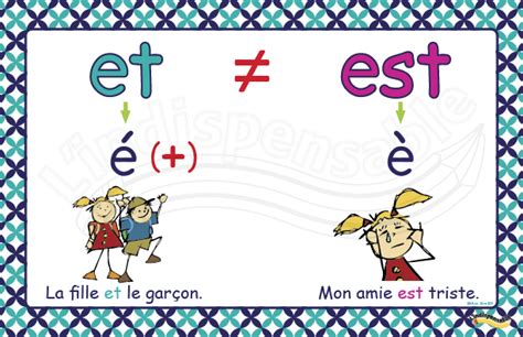 ou est lindispensable