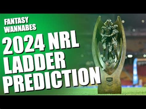 2024 NRL Ladder Predictions Nrl YouTube