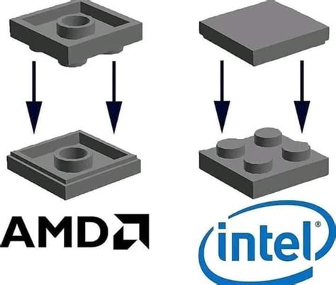 LGA 1700 Overheating Solved - Bent / Bowed CPU / Backplate (Alder Lake ...