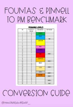 Pm Benchmark Reading Levels Chart