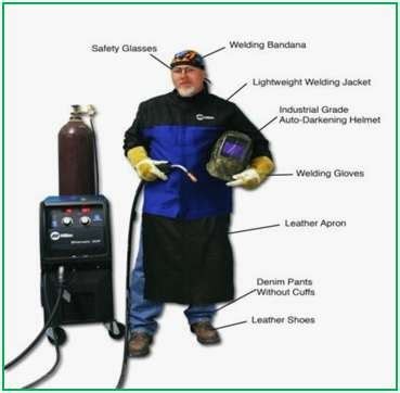 Welding Safety - AQC Inspection