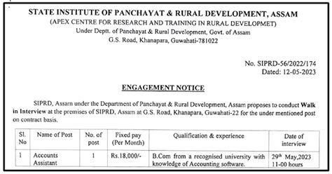 Siprd Assam Recruitment 2023 Walk In 01 Accounts Assistant