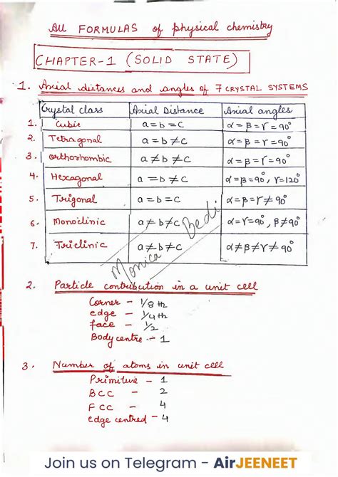 Solution Complete Physical Chemistry Formula Sheet Studypool