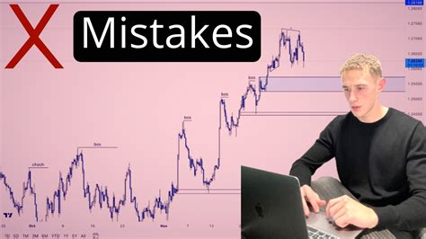 How To Use Asr To X Your Forex Results Nobody Is Doing This