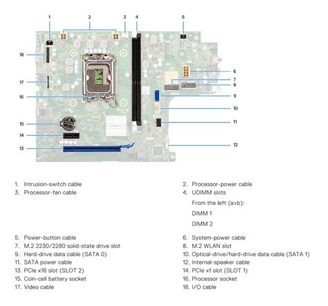 Dell Optiplex Sff 7010 2023 Specs And Upgrade Options