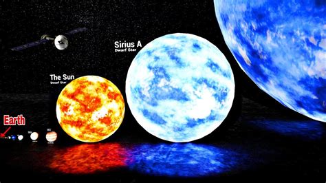 Universe Size Comparison Stars Real Scale Comparison 3d Animation