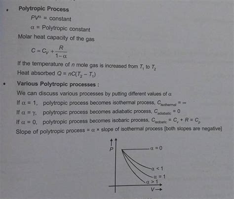 Polytropic Processpvα Constant α Polytropic Constant Molar Heat Capa