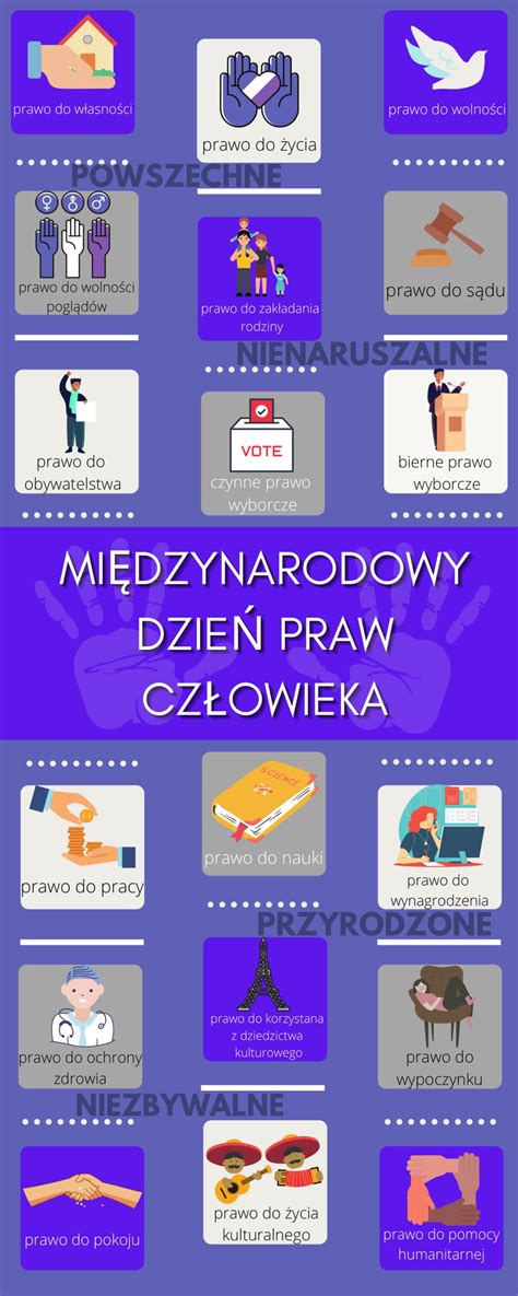 Liceum Ogólnokształcące nr I