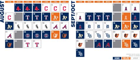 2022 Astros Schedule