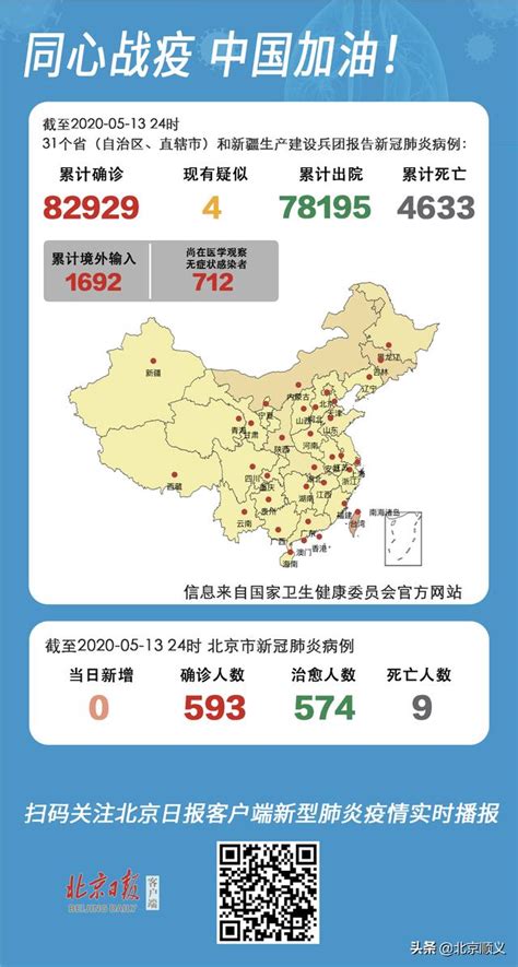 昨新增本土3例！吉林1例，感染者系商販，活動軌跡公佈 每日頭條