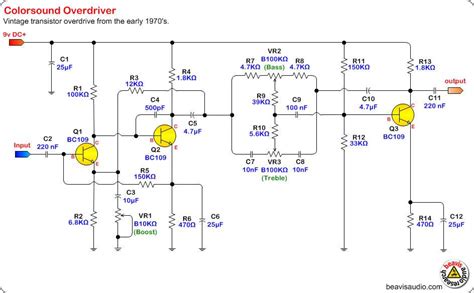 Step By Step Guide To Building Your Own Stompbox With Circuit Diagrams