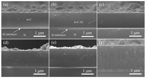 Coatings Free Full Text Tetrahedral Amorphous Carbon Coatings With