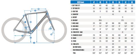 All-new 5th generation Orbea Orca race bike opens up to faster roads ...