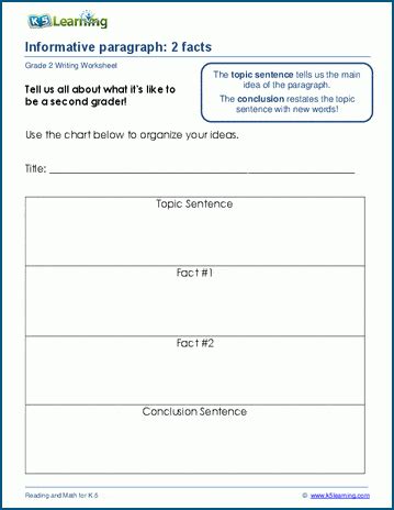 Informative Paragraph Writing Worksheets K Learning