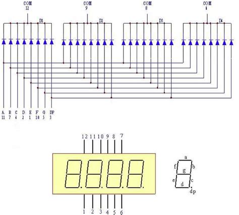 Ultimate Guide To 7 Segment Display Datasheets Everything You Need To Know