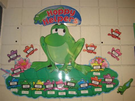 Hoppy Helpers Classroom Helpers Classroom Procedures Class Jobs