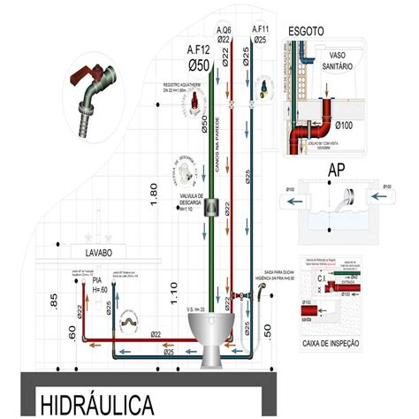 Detalhamento Hidr Ulico Homify