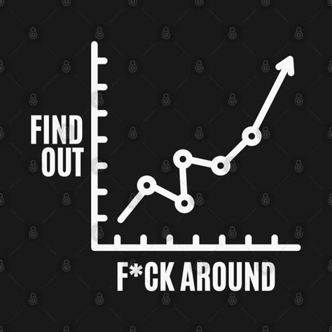 Funny Fuck Around And Find Out Diagram Chart Fuck Around And Find Out