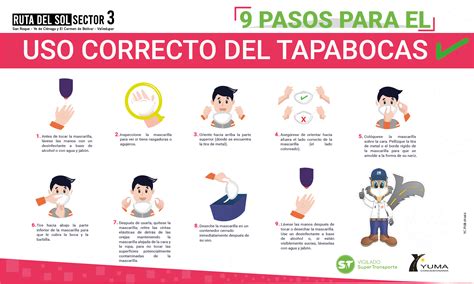 9 Pasos Para El Uso Correcto Del Tapabocas Yuma Concesionaria Sa