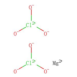 MAGNESIUM CHLORATE Buy (CAS Number: 10326-21-3)