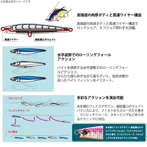 HARDCORE デュエル DUEL ハードコア モンスターショット 95 メール便配送可 まとめ送料割 釣具のバスメイトインフィニティ 通販 Yahoo ショッピング