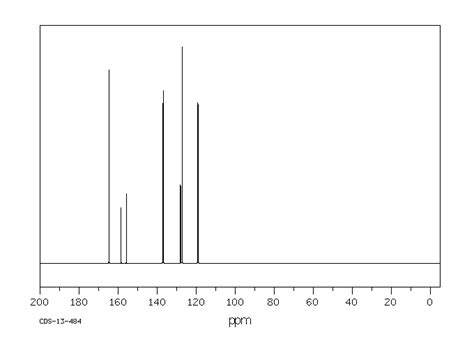 Fluoro Nitrobenzoic Acid H Nmr Spectrum