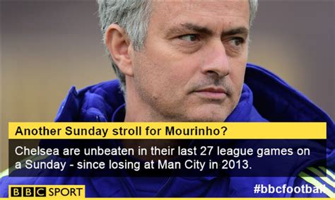 Jose Mourinho Chelsea Boss Mocks Arsene Wenger S Win Record Bbc Sport