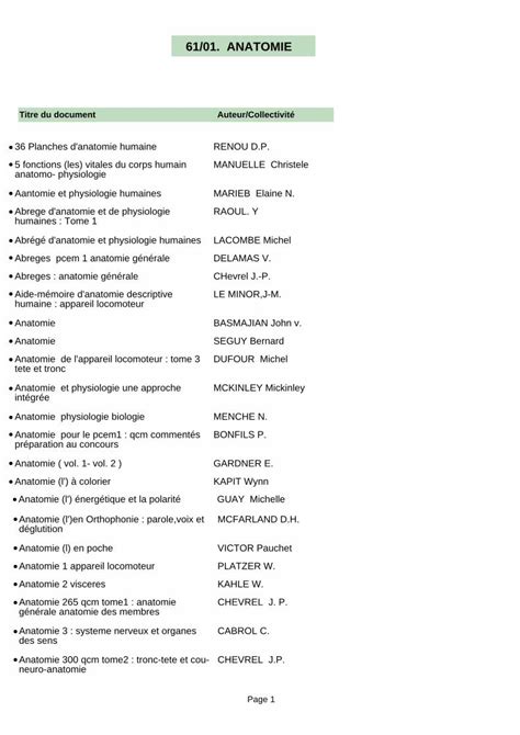 Pdf Anatomie Facmed Univ Oran Dzfacmed Univ Oran Dz