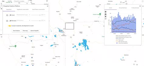 Introductory Guide Rangeland Analysis Platform Redd Summit Advisors