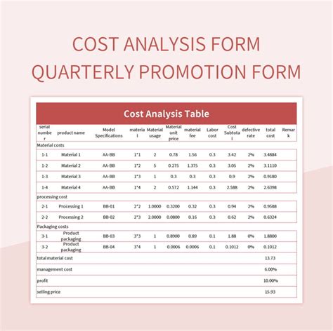 Cost Analysis Form Quarterly Promotion Form Excel Template And Google