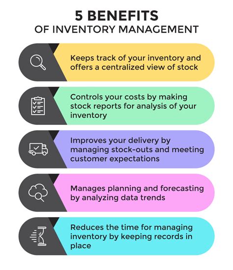 Advantages Of Inventory Control System Beckham Has Conley