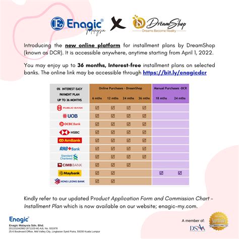 Notice New Online Platform Enagic X Dreamshop Enagic Malaysia