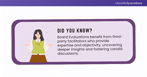 board evaluation features  process