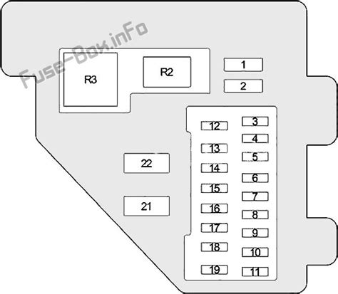 Diagrama De Fusibles Y Rel S Para Dodge Ram