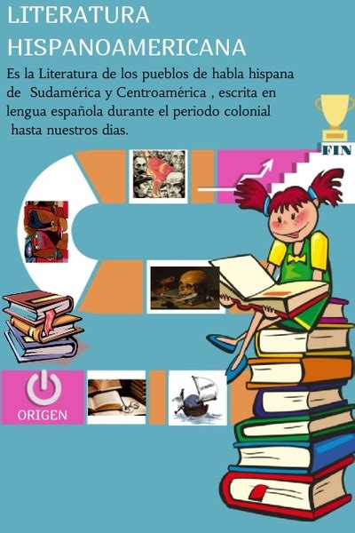 Literatura Hispanoamericana