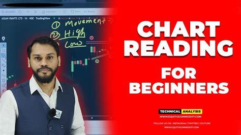 Chart Reading For Beginners Chart Read Chart Reading For